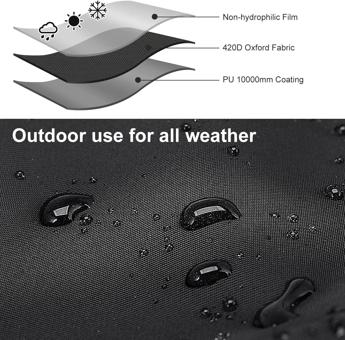 Black Waterproof Tarp 5x6ft for Outdoor: UV/Tear-Resistant Cover for Rain | Multi-Purpose Oxford Tarpaulin with Reinforced Webbing Loops for Camping Boat Pool Roof Tent - Image 4